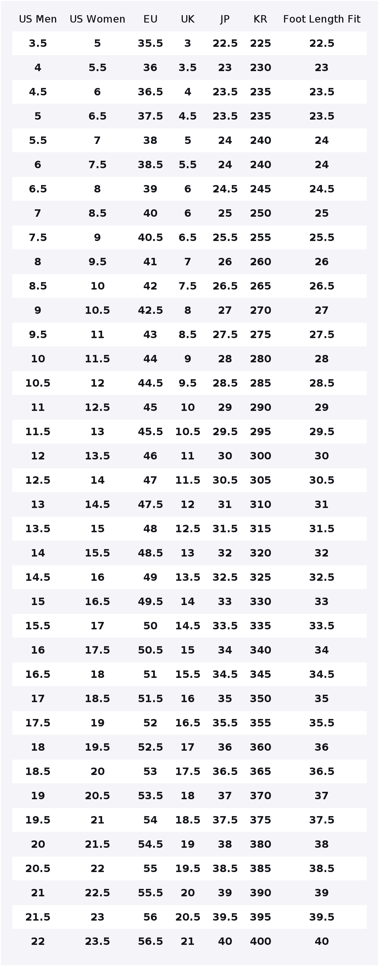 Nike Air Max 90 Chaussures de  - Nike Shoes Air Max 90 avis et prix